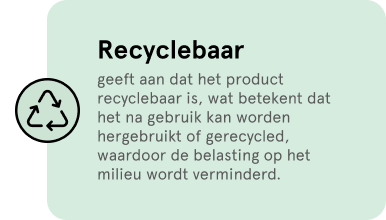 Recyclebaar